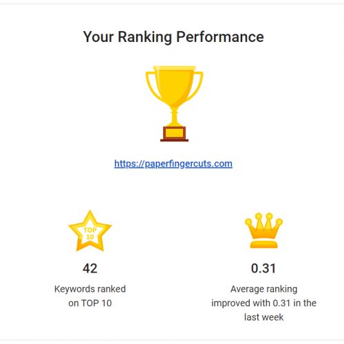 keywords ranking on the first page of google